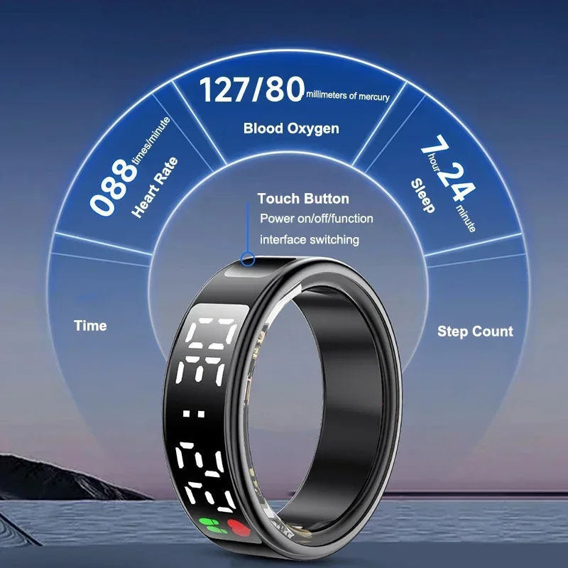 Anillo inteligente para hombre - Gymnastic Ring reseña y precio